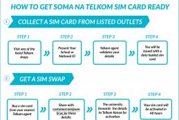 How to acquire your Telkom Simcard